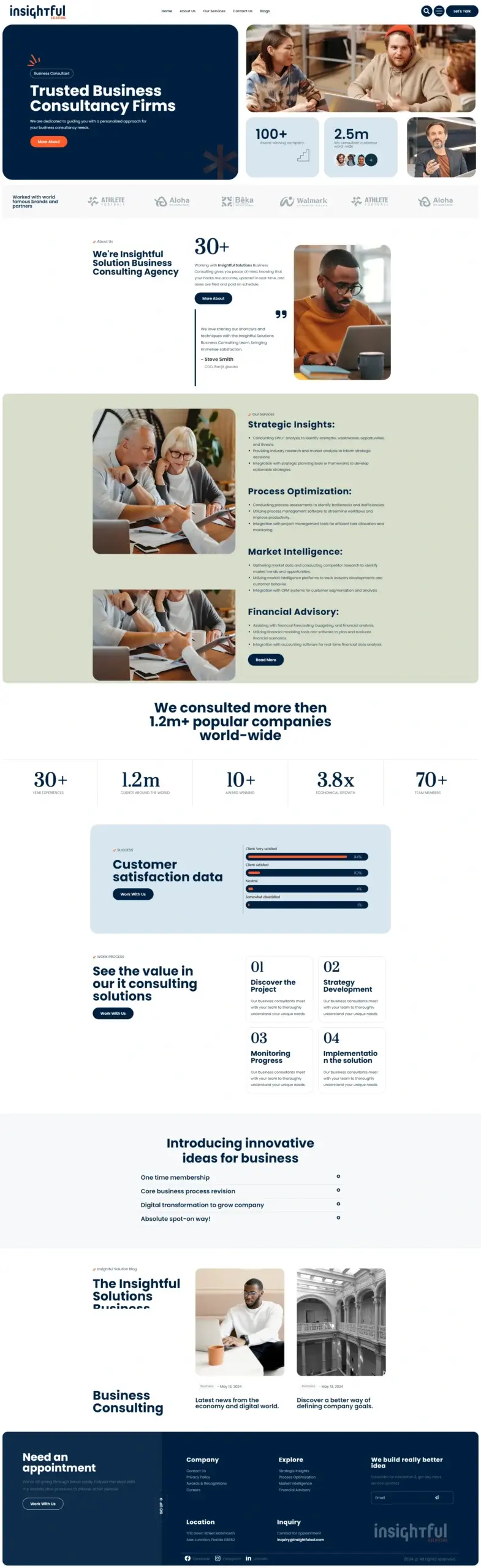 Insightful Solution IT Platform